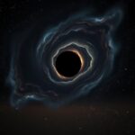 Buracos negros supermassivos: origem e mistérios